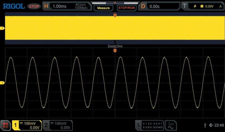 Super High Sampling Bandwidth Ratio