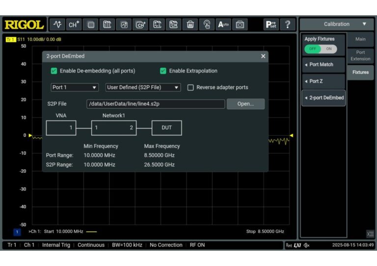 Fixture De-Embedding Fixture De-Embedding