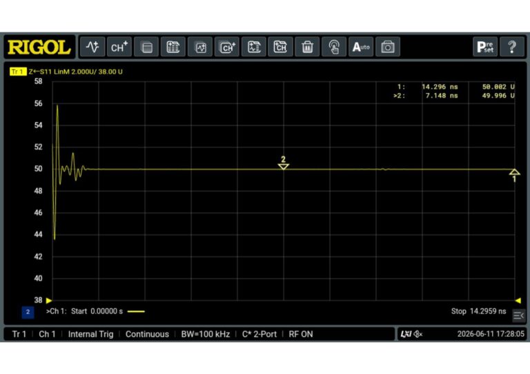 Time Domain Analysis Time Domain Analysis