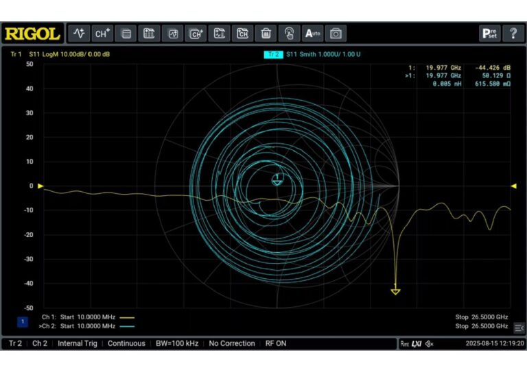 Broad Frequency Range for Diverse Applications