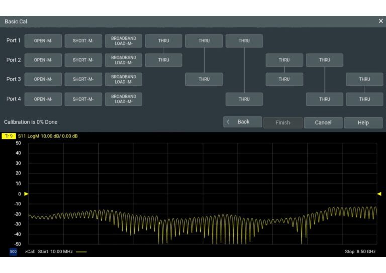 Intuitive Calibration