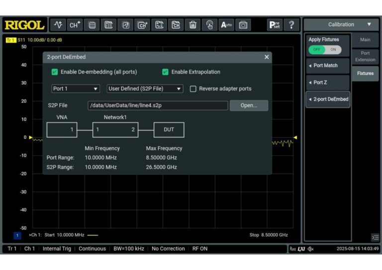 True Device Performance via De-embedding