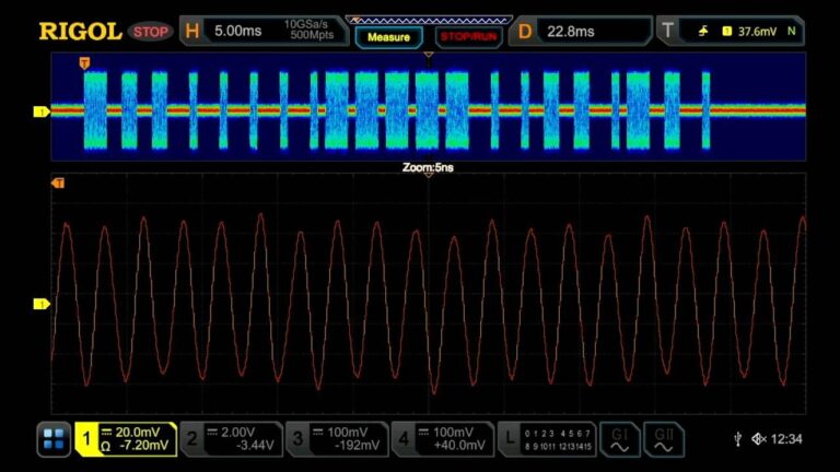 Find elusive problems in complex digital streams with long acquisitions at high sample rates Find elusive problems in complex digital streams with long acquisitions at high sample rates