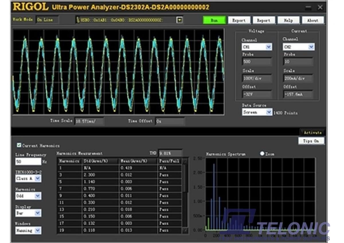 Image of Upa 2