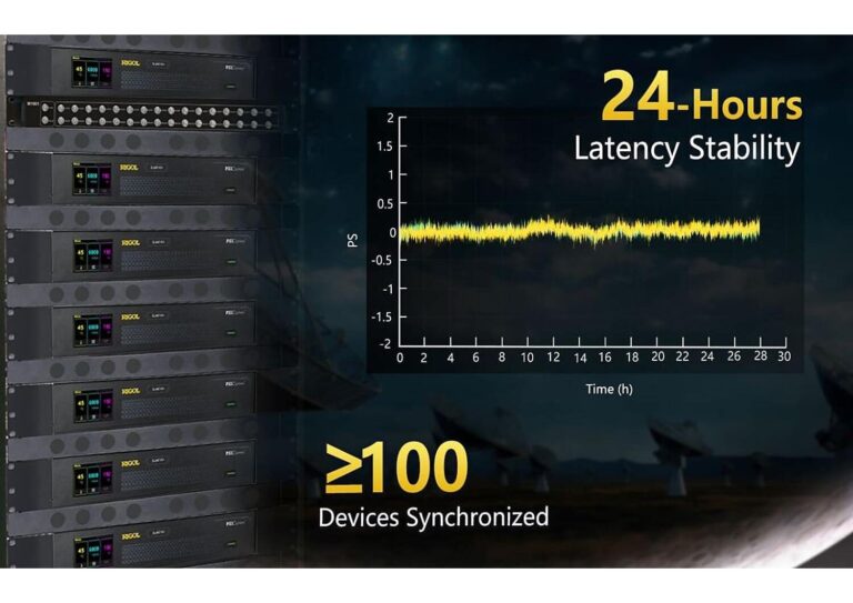 Long - time synchronous operation of multiple devices